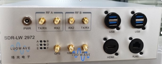 kupować LW 2972 ​​LUOWAVE Embedded SDR Broadcasting GPS online manufacture